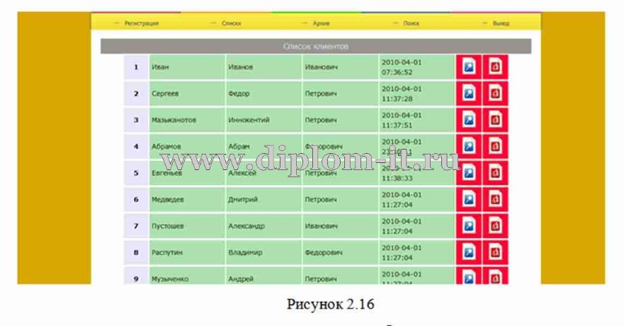  Разработка АРМ консультанта нотариальной конторы 