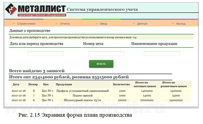  Разработка системы автоматизации  управленческого  учета производственного объединения 