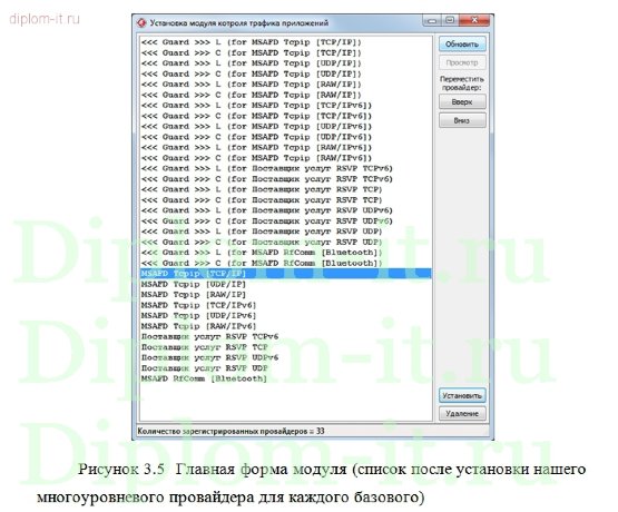  Разработка программного средства для обеспечения информационной безопасности компании на языке Delphi 