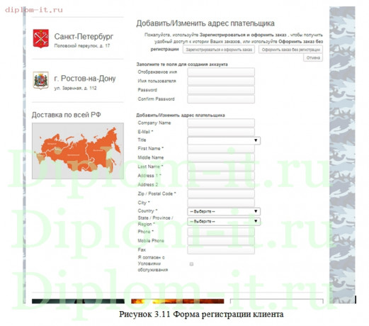  Разработка интернет-магазина военного снаряжения и амуниции (CMS Joomla) 