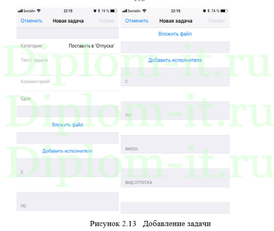 Управление разработкой ИС на основе Agile технологии и ее внедрением на предприятии, магистерская диссертация по прикладной информатике