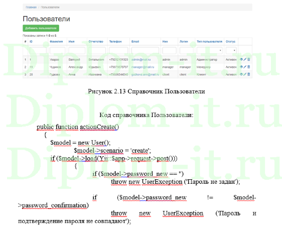  Исследование и разработка информационной системы учёта работы сотрудников страховой компании, магистерская диссертация Синергия 