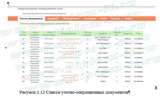 [PUNIQRANDLINE-(au-dating-names.txt) 35 Дипломная работа система электронного документооборота 9731