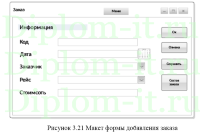 Внедрение приложения для коммуникаций в транспортной организации