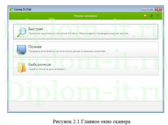Модернизация системы антивирусной защиты (внедрение Dr. Web Office shield), ВКР безопасность информационных систем