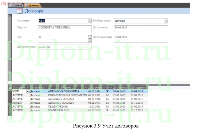 Разработка базы данных по оказанию услуг в детском клубе