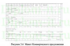 Информационная система учета интернет-заказов магазина автозапчастей