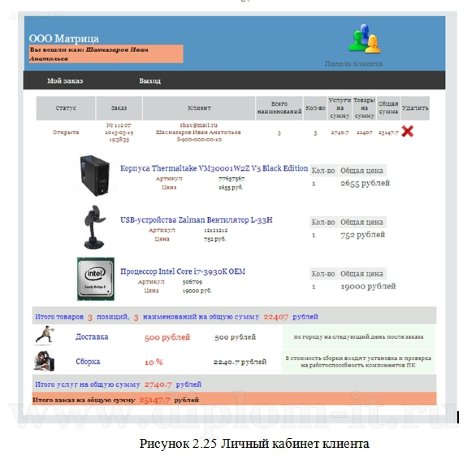  Разработка интернет-магазина компьютеров и комплектующих 