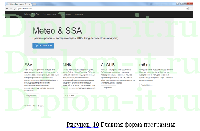  Разработка программного обеспечения с использованием технологии Asp.net, позволяющего формировать прогноз погоды с использованием математических рядов по методу SSA 
