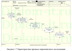 Автоматизация и обеспечение информационной безопасности подсистемы учета статистических данных и формирования отчетности по работе Рекламного агентства, диплом по информатике в экономике