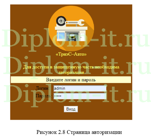 Автоматизация обработки заявок в ООО ТриэС-Авто, дипломная работа Синергия