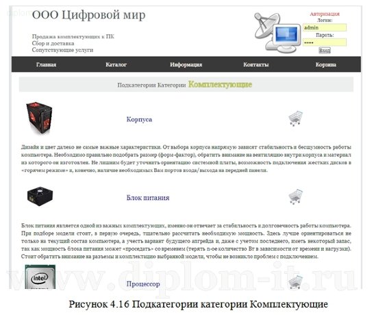  Повышение эффективности деятельности компании в виде разработки и внедрения интернет-магазина 