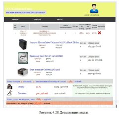 Повышение эффективности деятельности компании в виде разработки и внедрения интернет-магазина