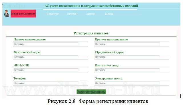  Система автоматизированного учета изготовления и отгрузки железобетонных изделий 