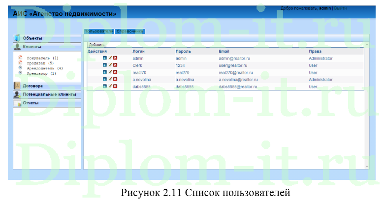 Разработка системы учета работы с клиентами для агентства недвижимости