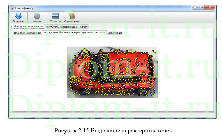 Разработка профильной системы распознавания на базе модели нейроной сети, дипломная работа по информатике в экономике
