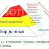 Автоматизация процесса выявления инцидентов информационной безопасности в коммерческом банке на основе SIEM-системы 