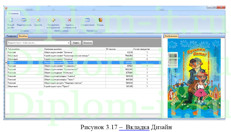 Разработка информационного обеспечения средств проектирования дизайна кондитерской продукции