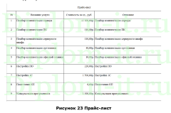 Автоматизация взаимоотношений с клиентами компании (продажа компьютеров и комплектующих), ВКР по информатике