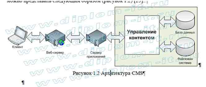  Разработка системы управления сайтом (CMS) строительной организации 