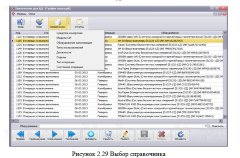 Автоматизация планирования оперативно-технических мероприятий в цеху завода