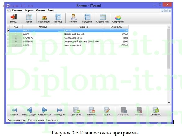  Разработка автоматизированной системы складского учета 