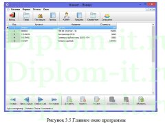 Разработка автоматизированной системы складского учета