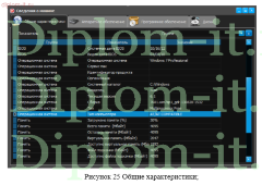 Разработка автоматизированной информационной системы  для учета офисной техники