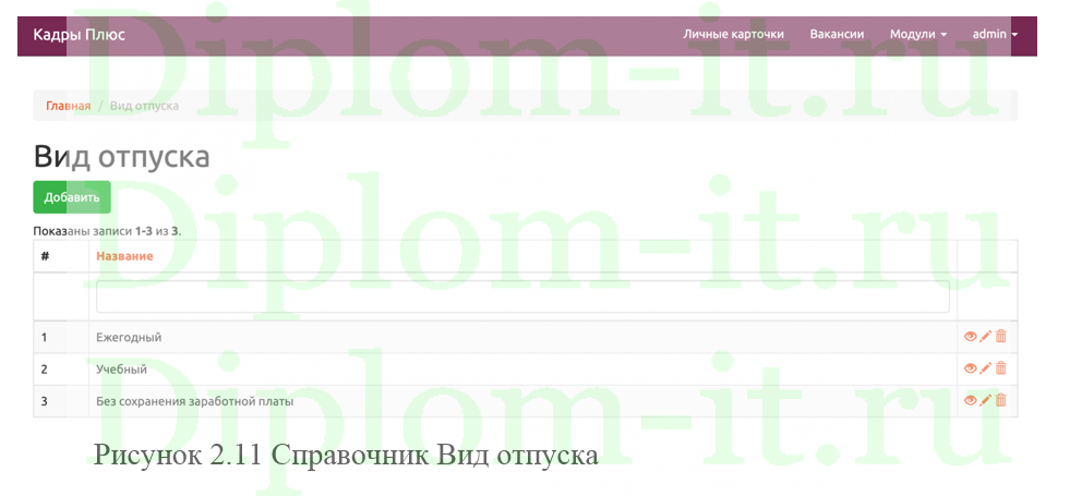  Проектирование ИС планирования собеседований при выборе и отборе претендентов на вакансию, ВКР по информатике 