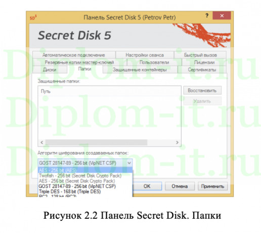 Методы и средства защиты информации в сетях ООО «Малина», диплом по защите информации