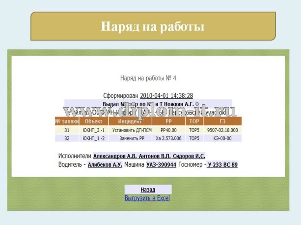  Автоматизированная система учета заявок на установку, наладку и ремонт КИПиА 