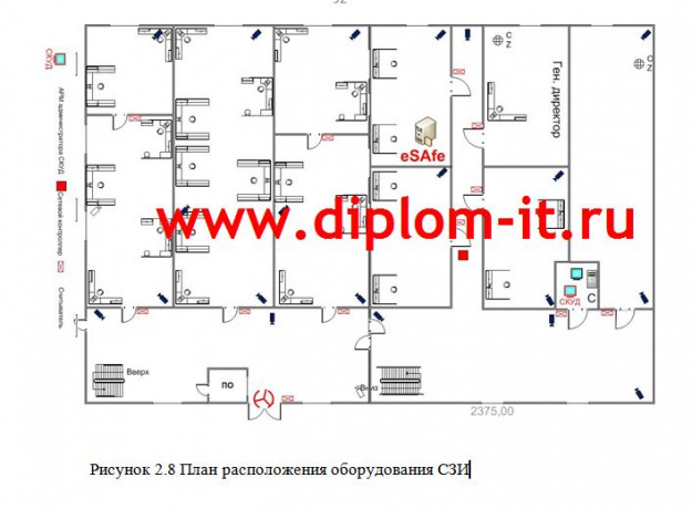  Разработка комплекса защитных мер по обеспечению информационной безопасности баз данных 