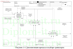 Разработка ИС учета грузоперевозок
