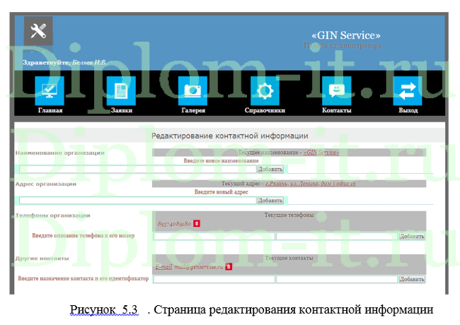 Разработка web-сайта центра сервисного обслуживания мобильных телефонов