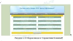 Разработка автоматизированной системы планирования продаж нефтепродуктов