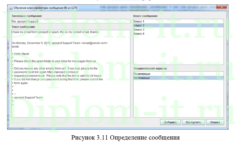 Автоматическая классификация электронных писем, ВКР по программированию