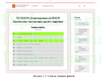 Разработка регионального методического портала сетевого взаимодействия для профессиональных образовательных организаций Московской области