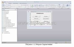 Разработка автоматизированной информационной системы (АИС) менеджера по работе с клиентами
