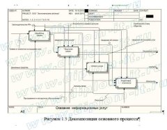 Автоматизация рабочего места менеджера логистического центра компании
