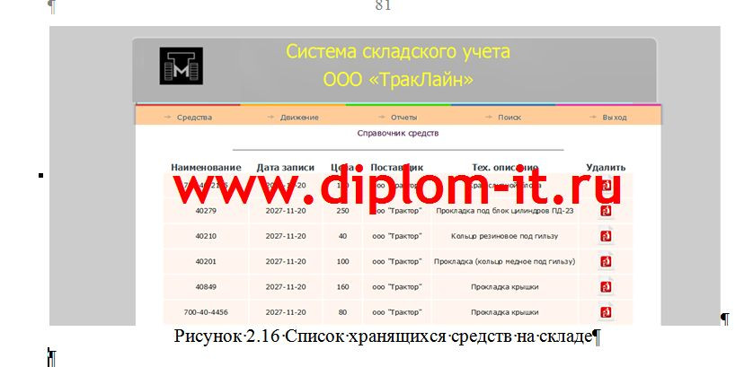  Разработка автоматизированной системы складского учета компании 