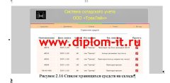 Разработка автоматизированной системы складского учета компании