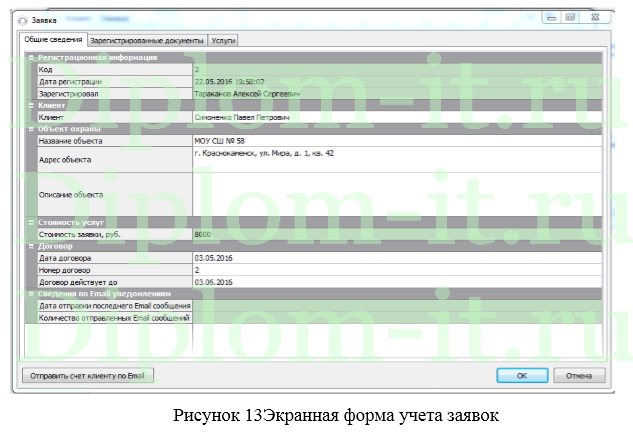 Автоматизация бизнес-процессов работы с клиентами» на примере ЧОП, Диплом по информатике