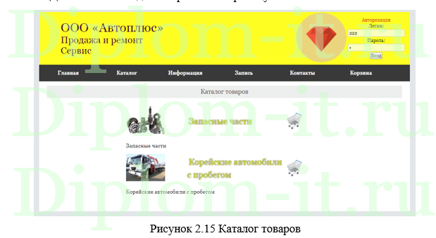  Разработка информационной системы автомагазина, дипломная работа по информатике в экономике 