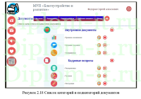 Автоматизация процесса ведения документации и отчетности в МУП Благоустройство и развитие, диплом по информатике