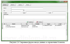 Автоматизация учета продаж услуг информационного центра