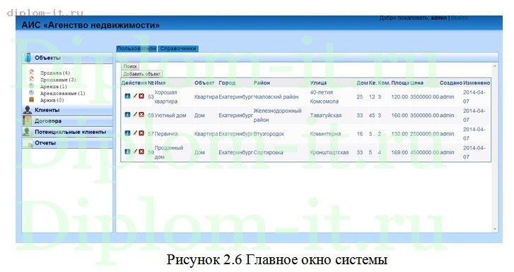  Разработка CRM (системы работы с клиентами) для агентства недвижимости 