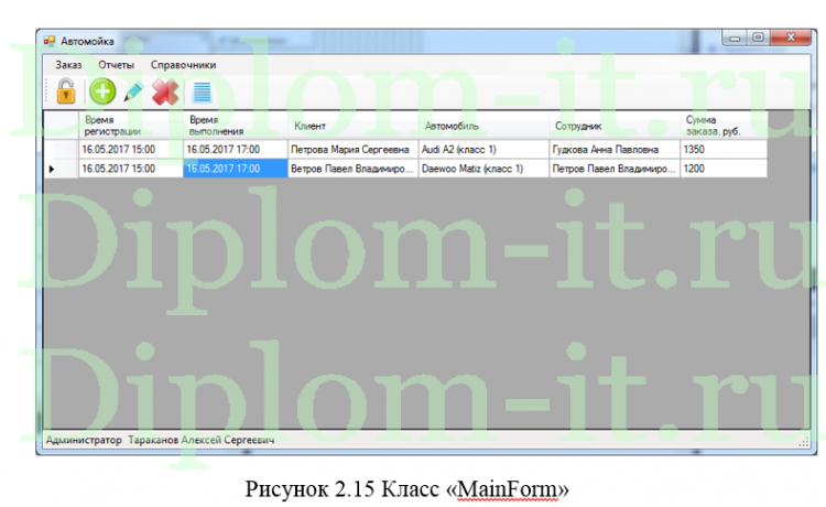 Разработка информационной системы поддержки мини-автоцентра, дипломная работа по информатике