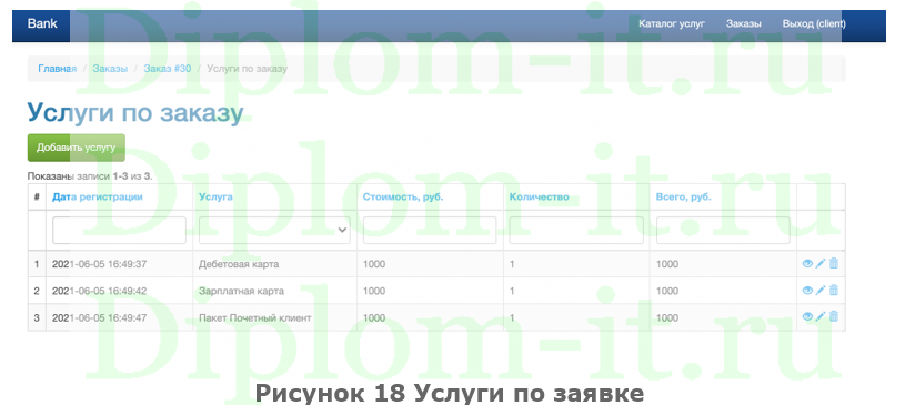  Разработка единой точки входа (веб-сайта) для сотрудников банка с сервисами ввода и редактирования данных по клиентам, ВКР по информатике 