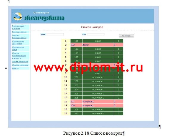 Автоматизация систем бронирования размещения и медицинского обслуживания клиентов медучреждения