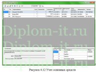 Разработка автоматизированной информационной системы деятельности материально-ответственного лица на предприятии